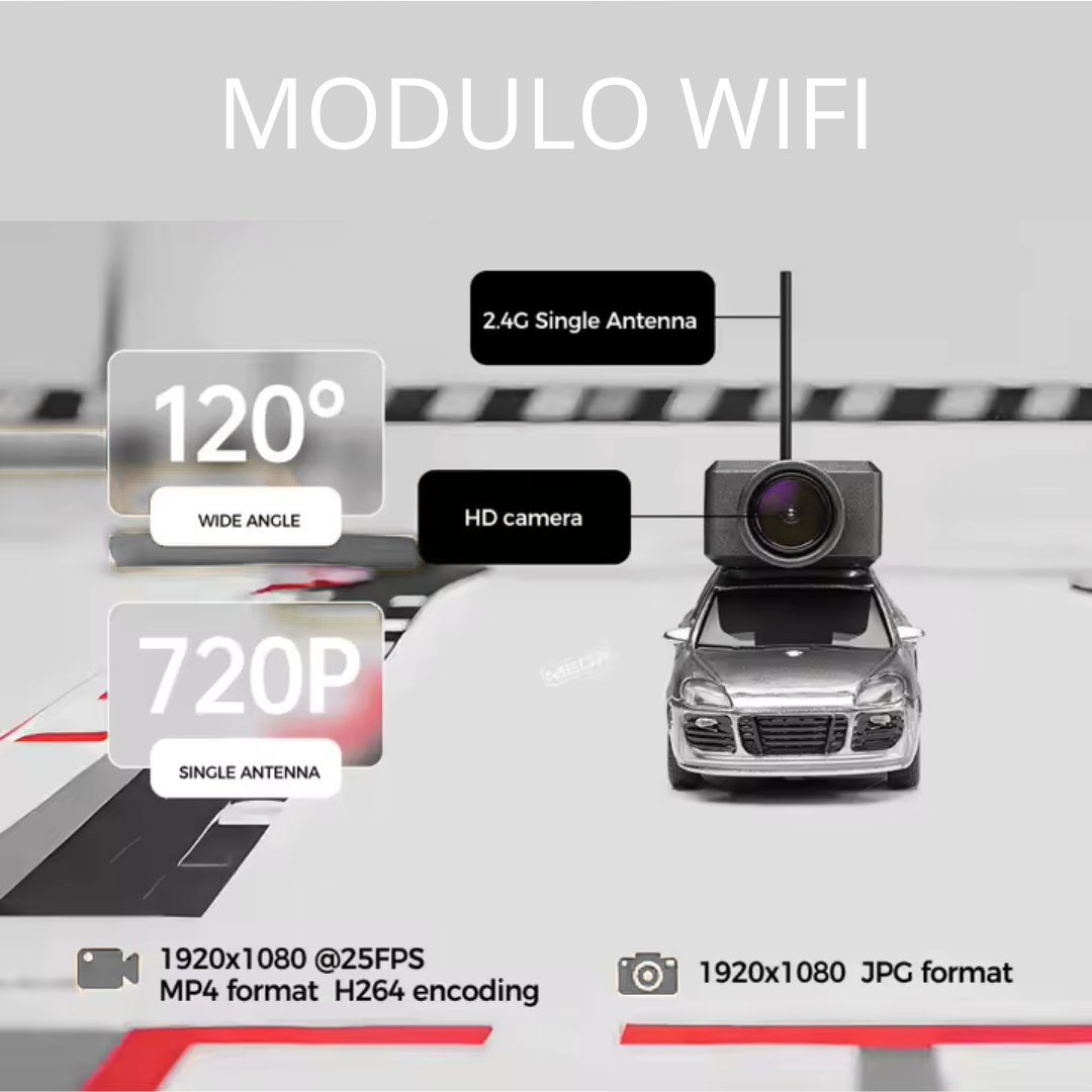 Nano Car FPV Adrenalina en tu Móvil